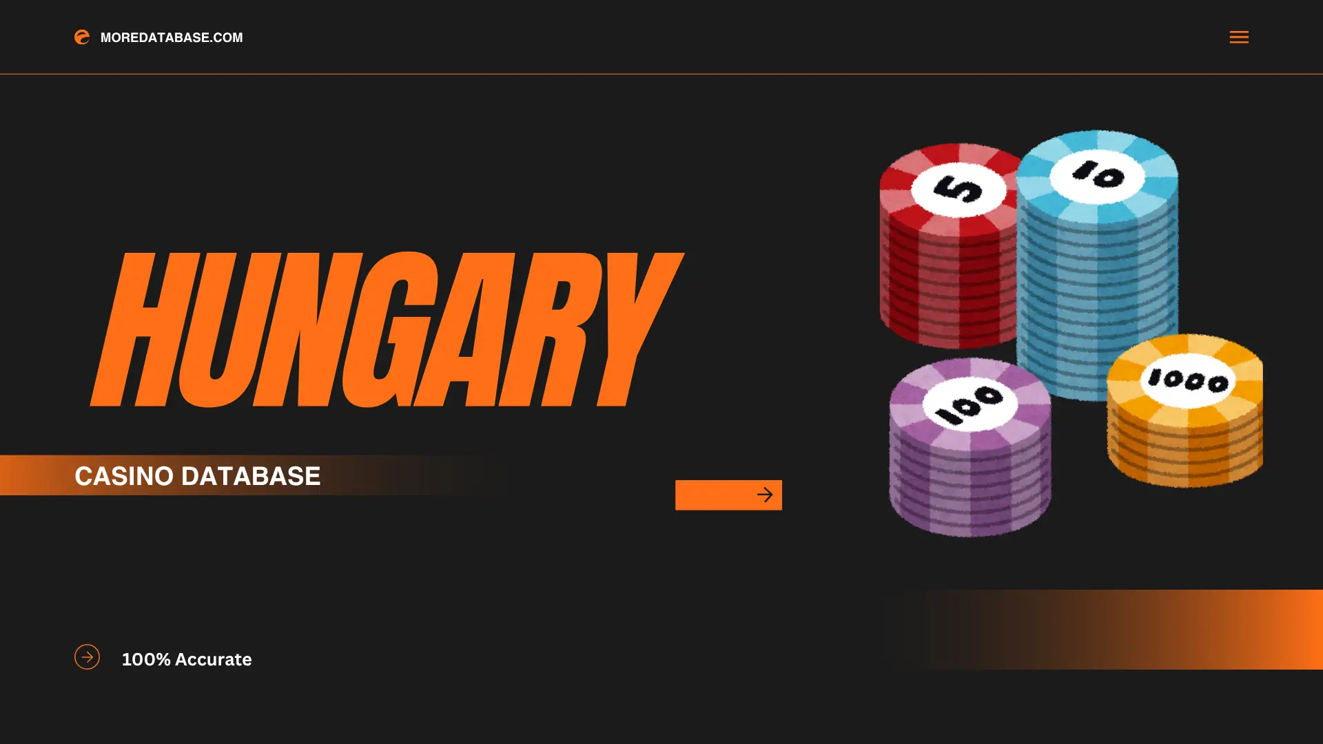 Hungary Casino Database